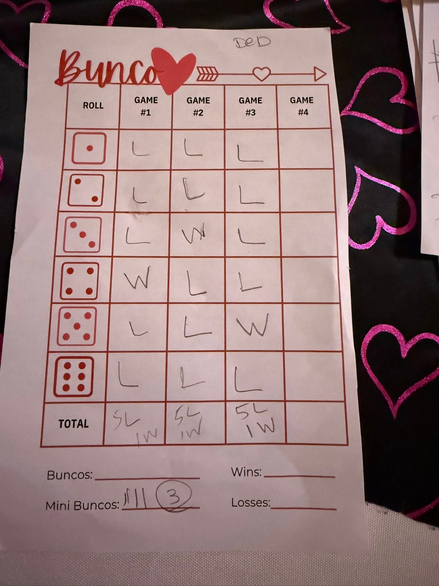 The History of Bunco: From 1800s Gambling Halls to Modern Girls Night